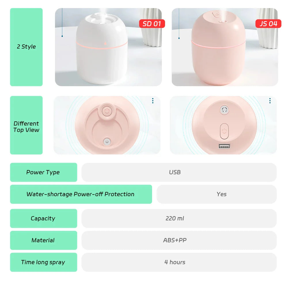 Mini Portable Water Drop Air Humidifier USB Desktop Indoor.